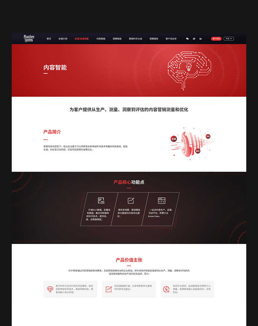 企業(yè)網(wǎng)站設(shè)計png
