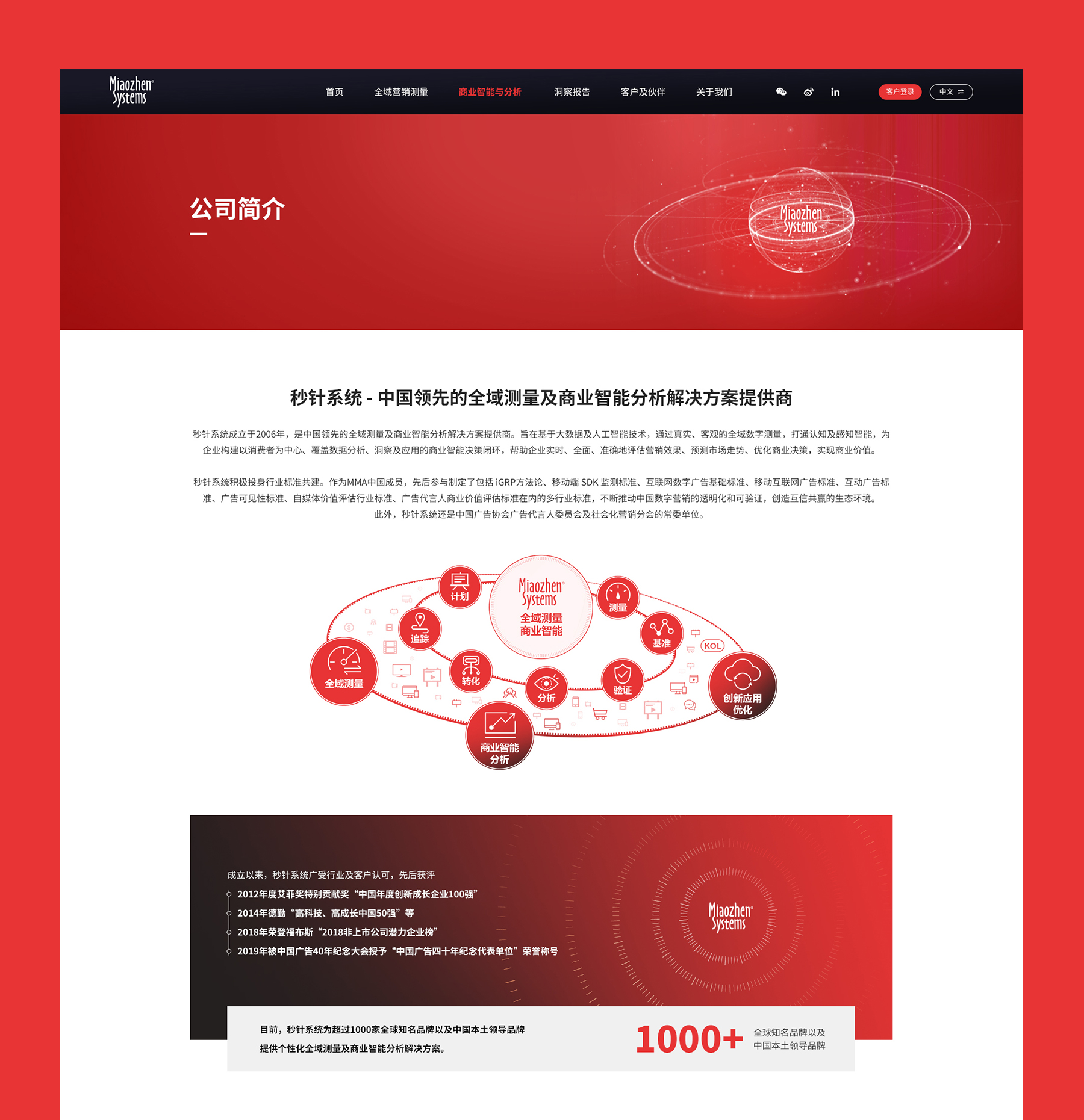 公司網(wǎng)頁設(shè)計jpg
