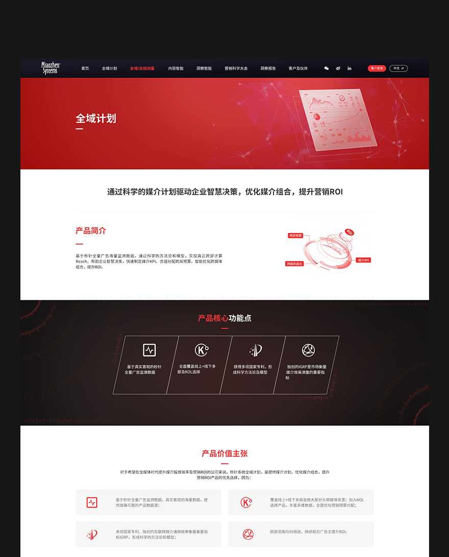 頁面設(shè)計png