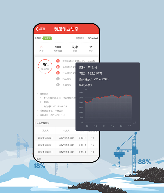 app開發(fā)